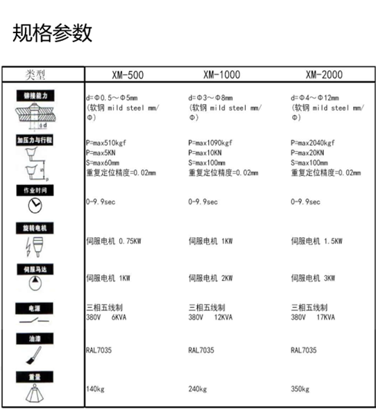 参数_副本.png
