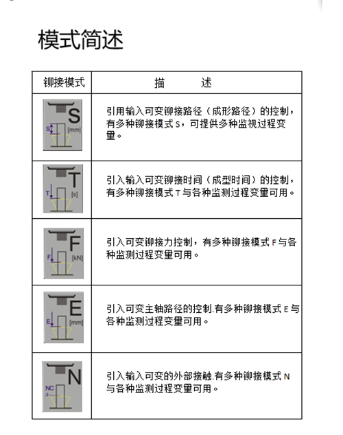 参数1_副本.png